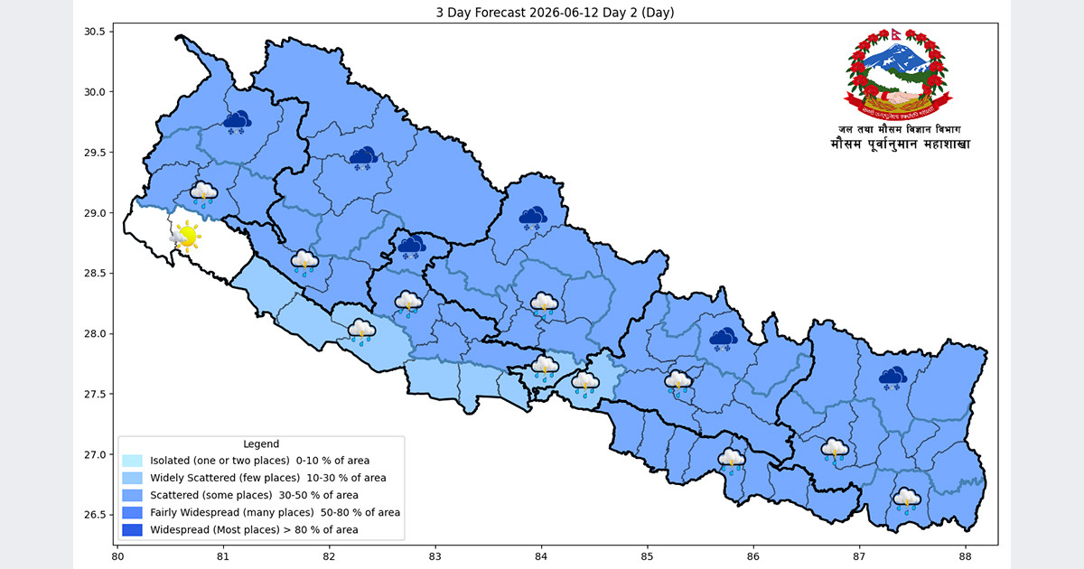 स्थानीय वायुको प्रभावका कारण देशका विभिन्न क्षेत्रमा वर्षा हुने सम्भावना
