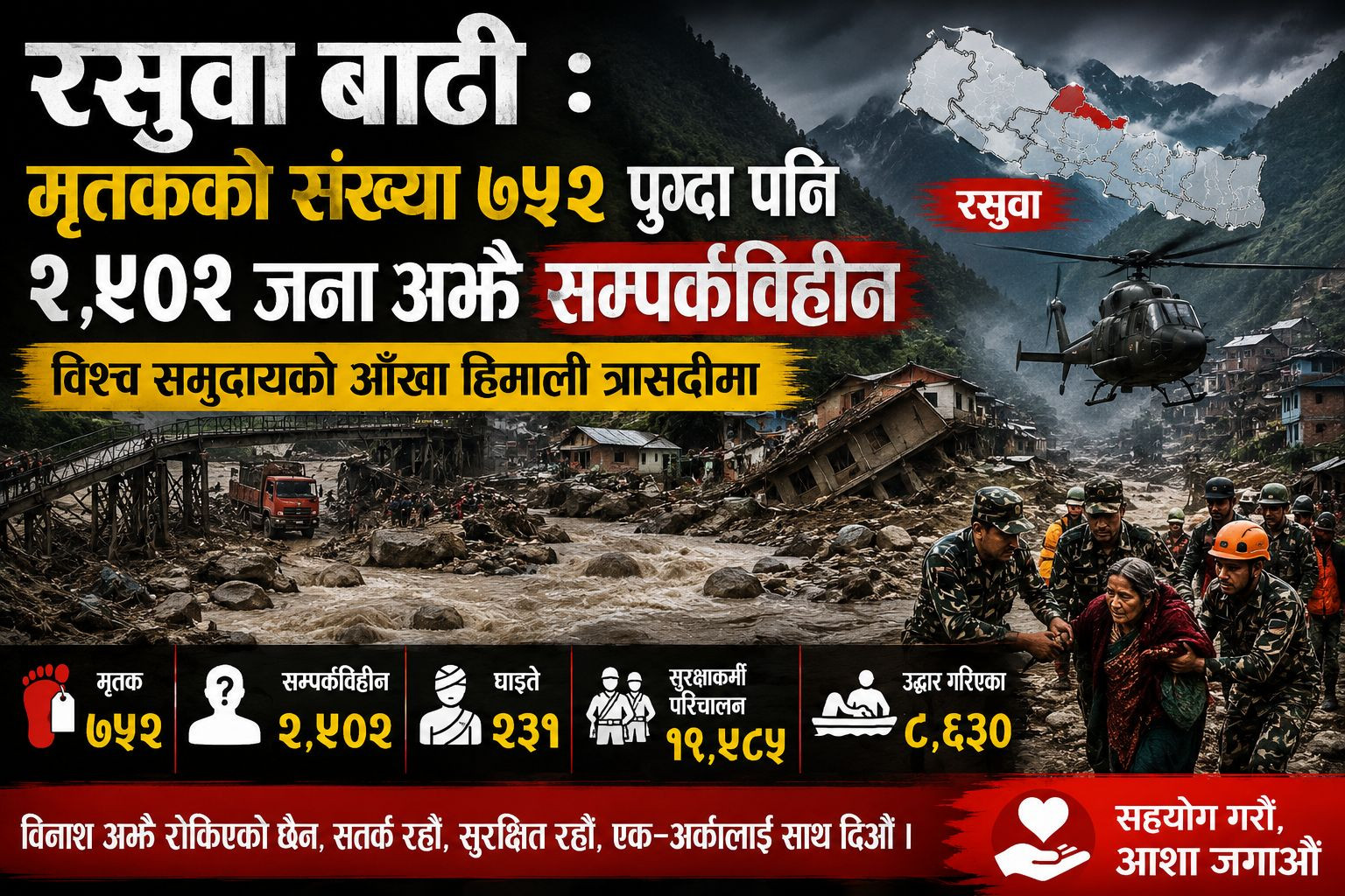 रसुवा बाढी : मृतकको संख्या ७५२ पुग्दा पनि २,५०२ जना अझै सम्पर्कविहीन, विश्व समुदायको आँखा हिमाली त्रासदीमा