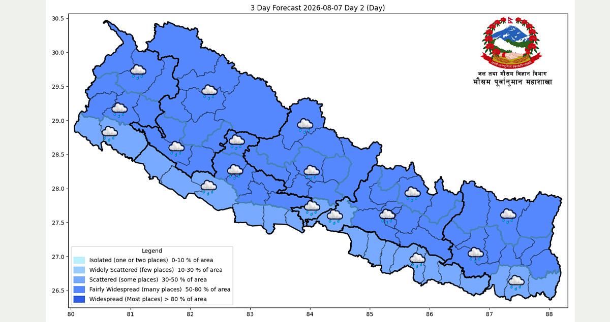 देशभर मनसुनी वायुको प्रभाव कायम रहेकाले आज पनि अधिकांश स्थानमा वर्षाको सम्भावना