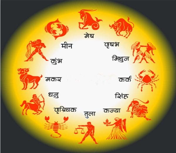 आजको राशिफल
