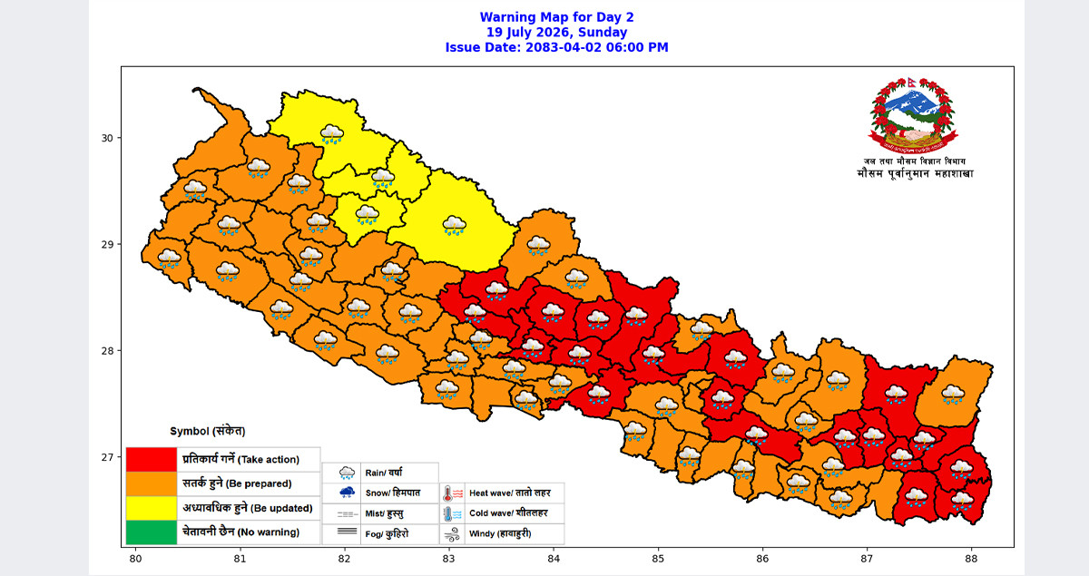 आज देशका विभिन्न स्थानमा भारी वर्षाको सम्भावना, सतर्कता अपनाउन आग्रह